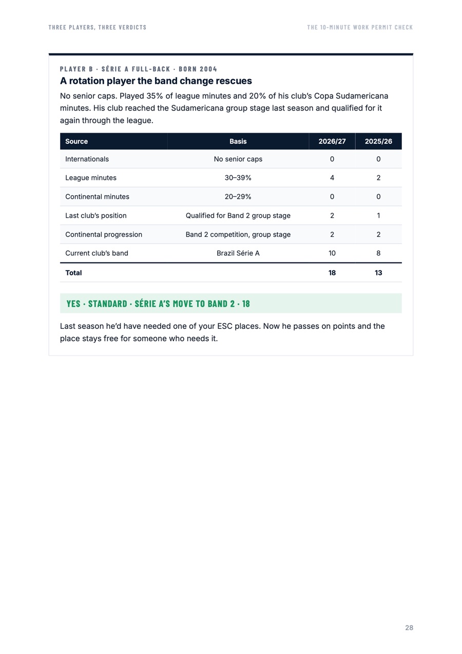 Page from the book showing a worked player verdict